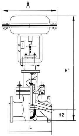 ZJHPF-16氣動薄膜襯四氟單座調節閥外形結構尺寸圖