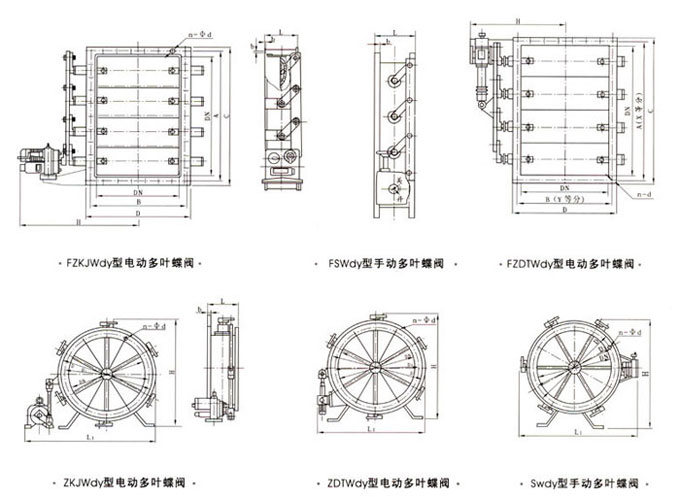 ZKJWdy/ZDTWdy/SWdy-1圓形電(手)動多葉通風蝶閥外形結構尺寸圖