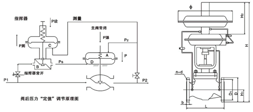 V230/V231-D12/D13自力式壓力調節閥(帶指揮器操作型)PN16~PN40外形結構尺寸圖