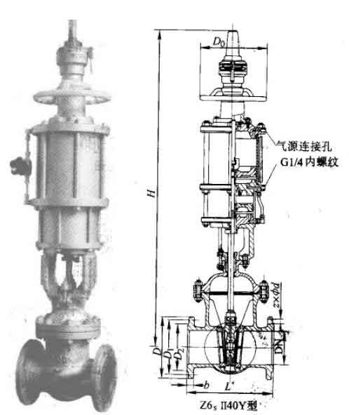 Z6sII40Y-16C,Z6sII40Y-25型雙氣缸氣動帶手動楔式閘閥外形結(jié)構(gòu)尺寸