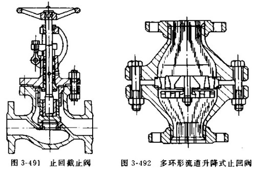 多環(huán)形流道升降式止回閥