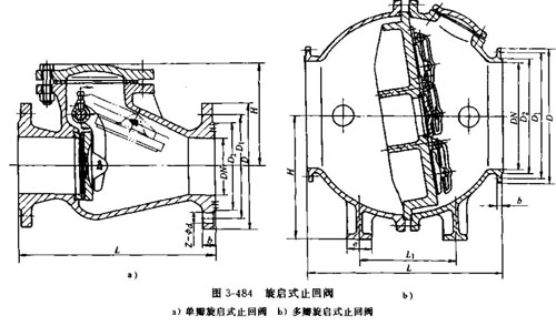 單瓣旋啟式止回閥、雙瓣旋啟式止回閥內部結構圖