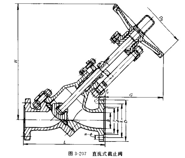 直通式截止閥