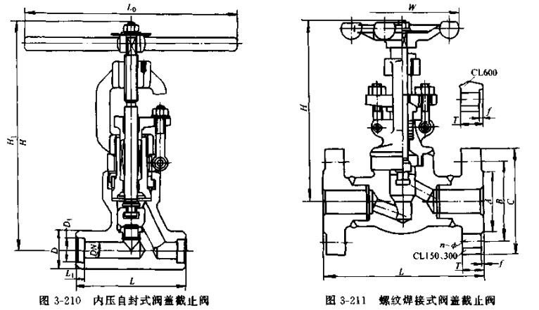 內(nèi)壓自封式閥蓋截止閥