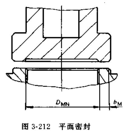 平面密封副截止閥的密封原理圖