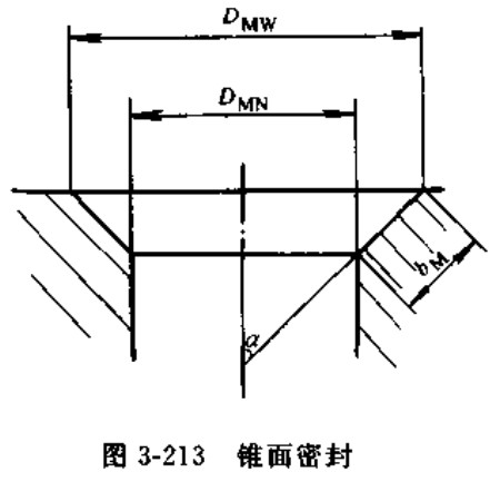 錐面密封副截止閥的密封原理圖
