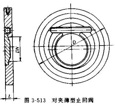 對(duì)夾薄型止回閥