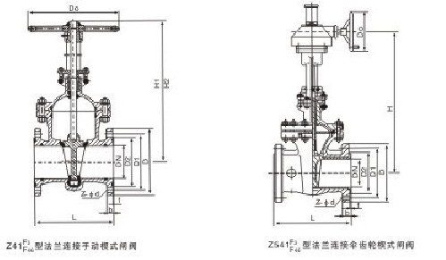 Z41J手動法蘭式襯膠閘閥主要連接及外形尺寸圖
