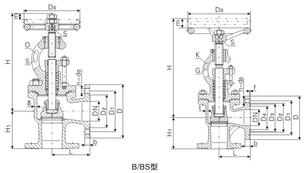 PN1.0��1.6��2.5MPa��B�ʹ��÷��m�T䓽�ֹ�y����ֹֹ���y�����ߴ�D