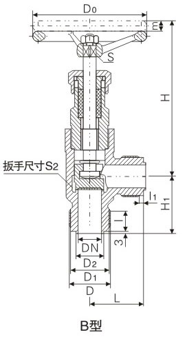 DN6~10的外螺紋直角型青銅船用截止閥基本尺寸