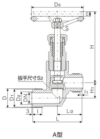 DN6~10的外螺紋直通型鍛鋼船用截止閥基本尺寸